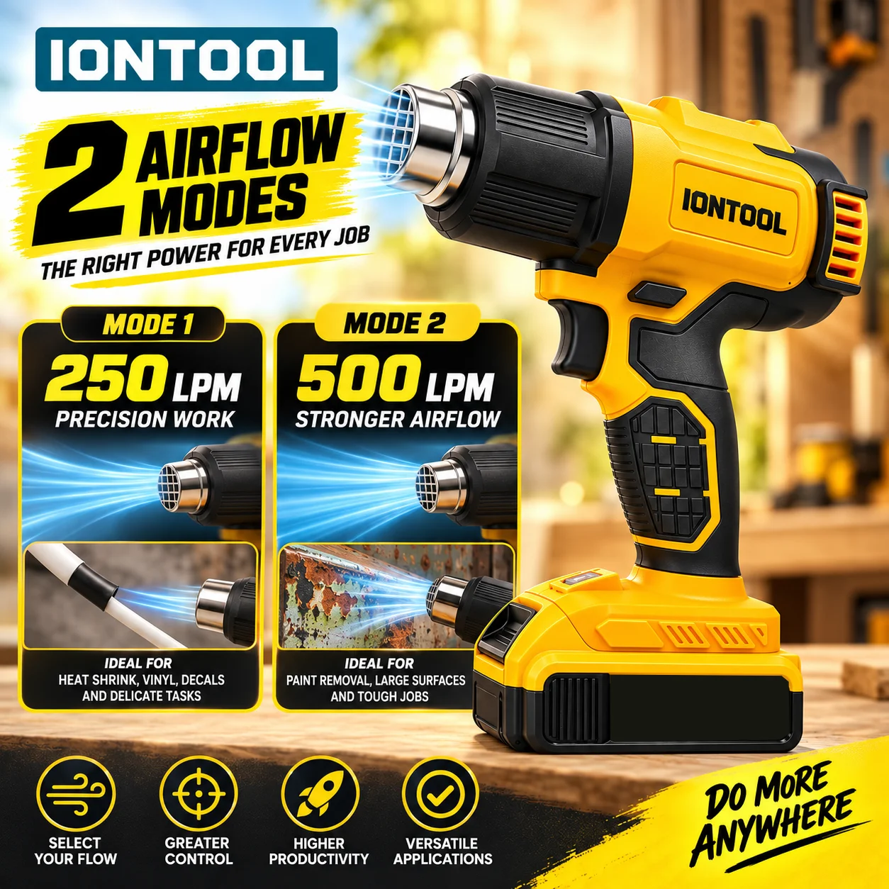 IONTOOL コードレスヒートガン 550 ℃   自動車 - Cordless Heat Gun For Shrink Tubing のレビューと価格